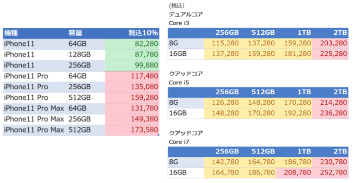 スクリーンショット 2020 05 30 18 48 54