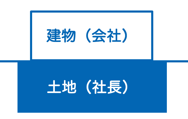 スクリーンショット 2020 05 14 19 59 01