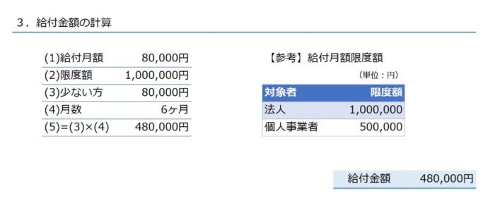 スクリーンショット 2020 07 14 15 24 14