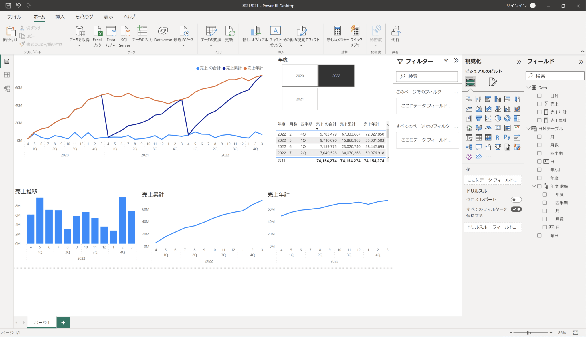 Power BI入門 会計年度で売上累計・売上年計の集計を自動化（クイックメジャー）。 GO for IT 〜 税理士 植村 豪